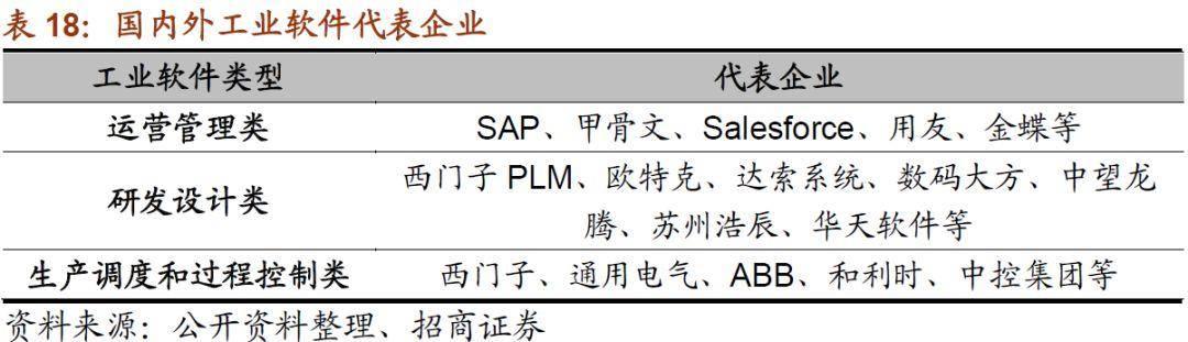 21个还被国外品牌卡着脖子的领域，中国何时能打破技术垄断？