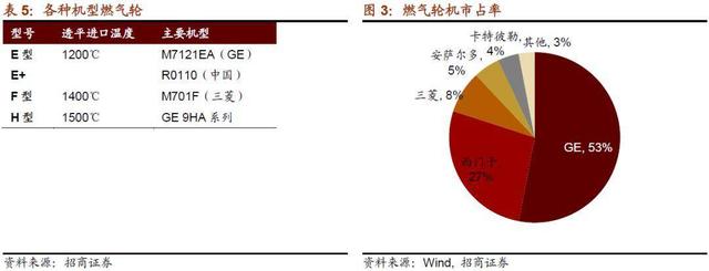 21个还被国外品牌卡着脖子的领域，中国何时能打破技术垄断？